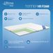 Топпер HR Foam 120х200