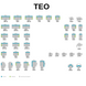 Модульна система Teo / Тео коричнева з вітрини