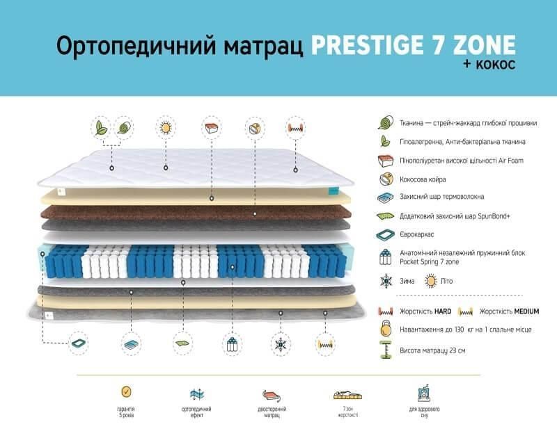Матрац Prestige 7 zone + Кокос 140 x 190