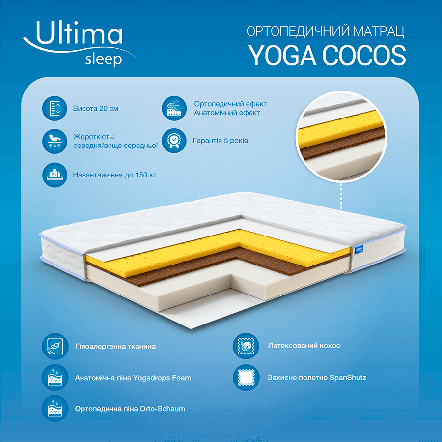 Матрац Yoga Cocos 160 x 200