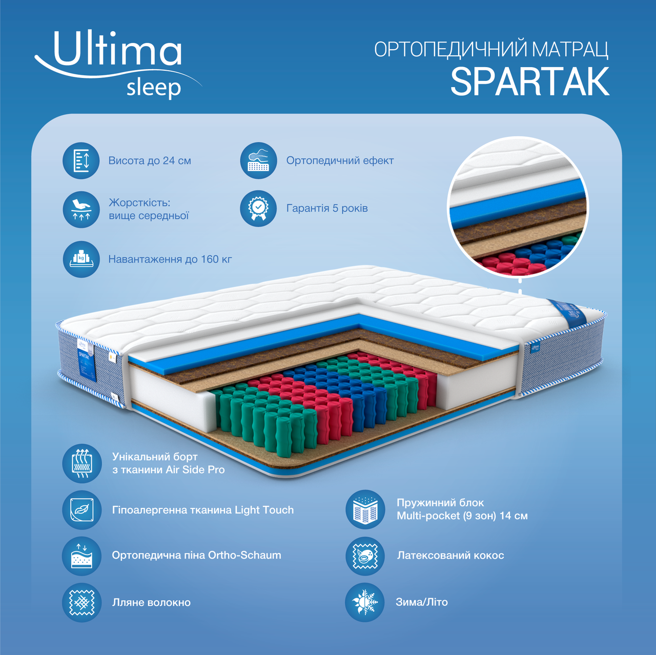 Матрац Spartak 150 х 200