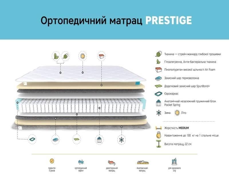 Матрац Prestige 140 x 190