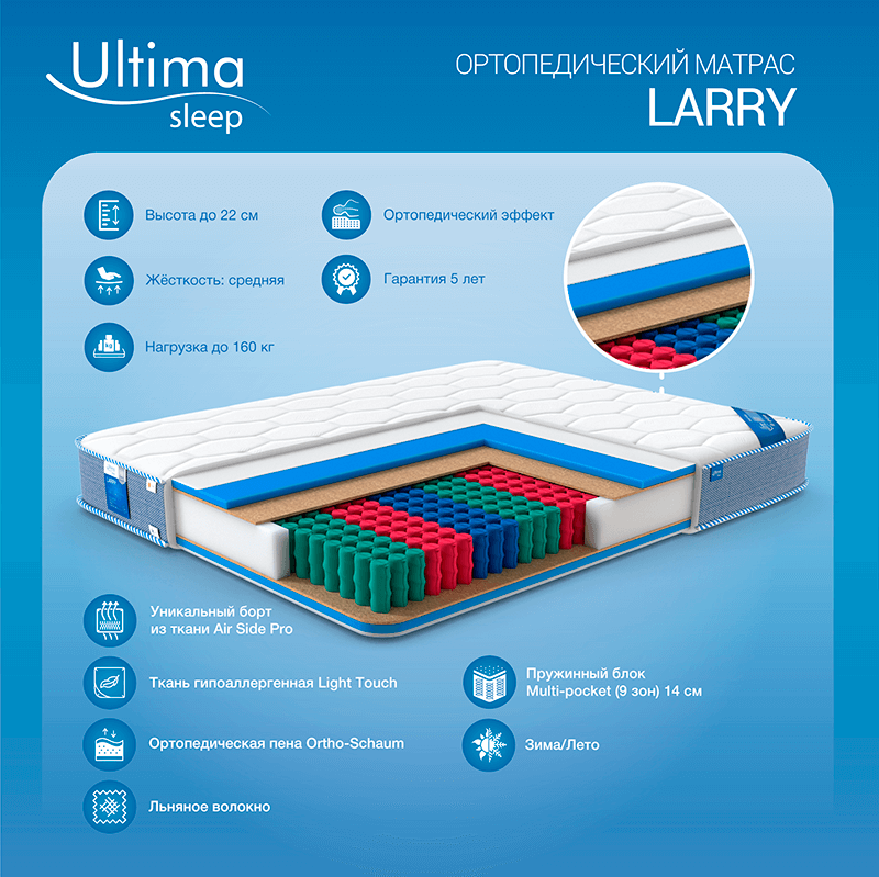 Матрац Larry 150 х 200