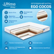 Матрац Ego Cocos 200 x 200