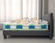 Матрац Deluxe 7 zone 120 x 200