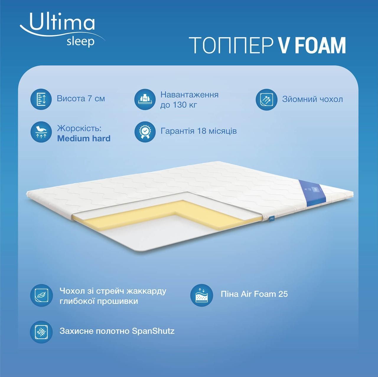 Топпер V Foam 150х200