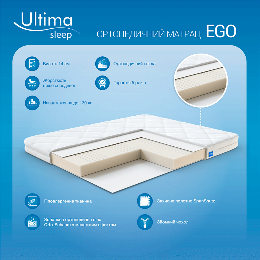 Матрац Ego 150 х 200