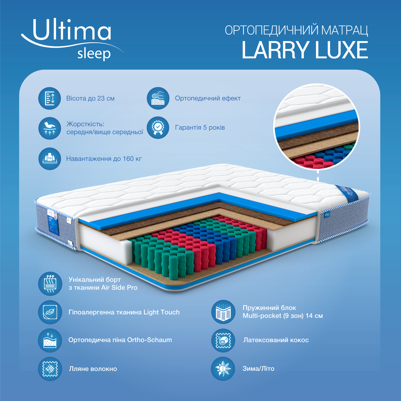 Матрац Larry luxe 150х200