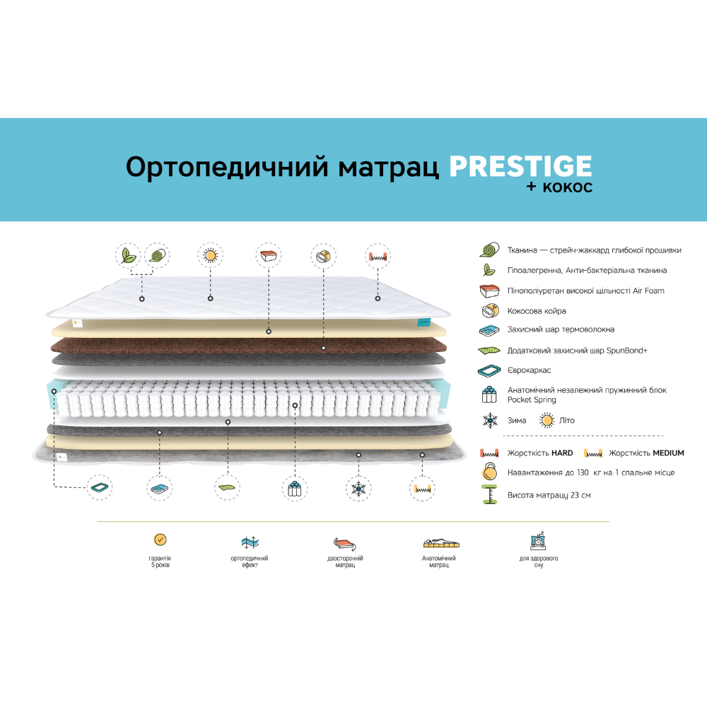 Матрац Prestige + Кокос 200 x 200