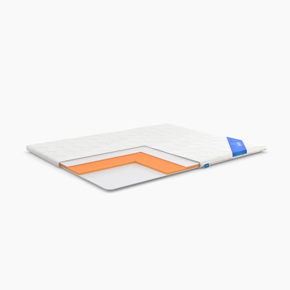 Топпер Memory Foam нестандартний розмір 1 м. кв.