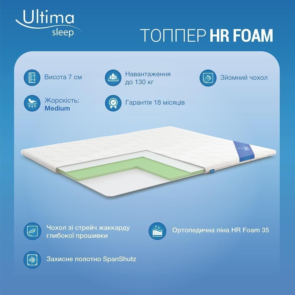 Топпер HR Foam 160х200