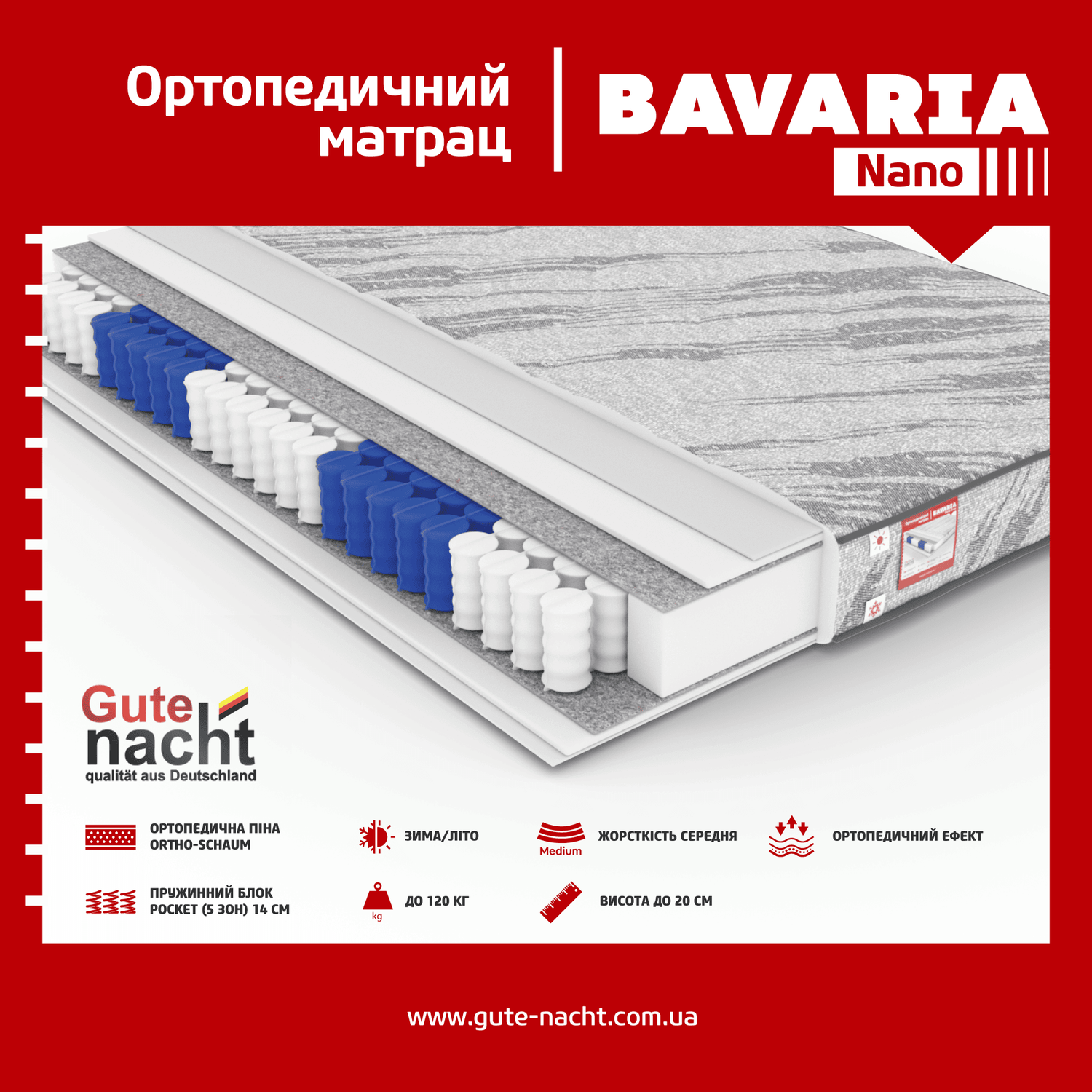 Матрац Bavaria Nano