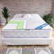 Топпер HR Foam 160х200