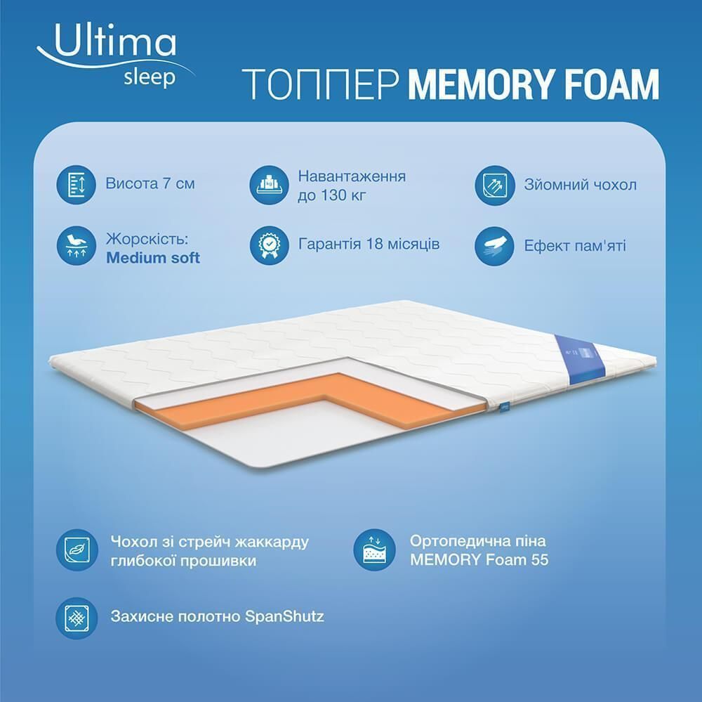 Топпер Memory Foam 160х200