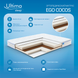 Матрац Ego Cocos 150 х 200